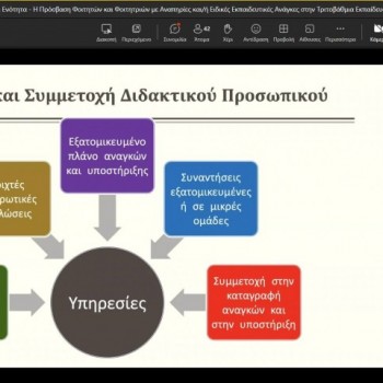 6η θεματική ενότητα του Βασικού Κύκλου Μάθησης του ΚΕ.ΔΙ.ΜΑ Π.Θ