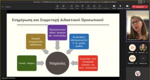 6η θεματική ενότητα του Βασικού Κύκλου Μάθησης του ΚΕ.ΔΙ.ΜΑ Π.Θ